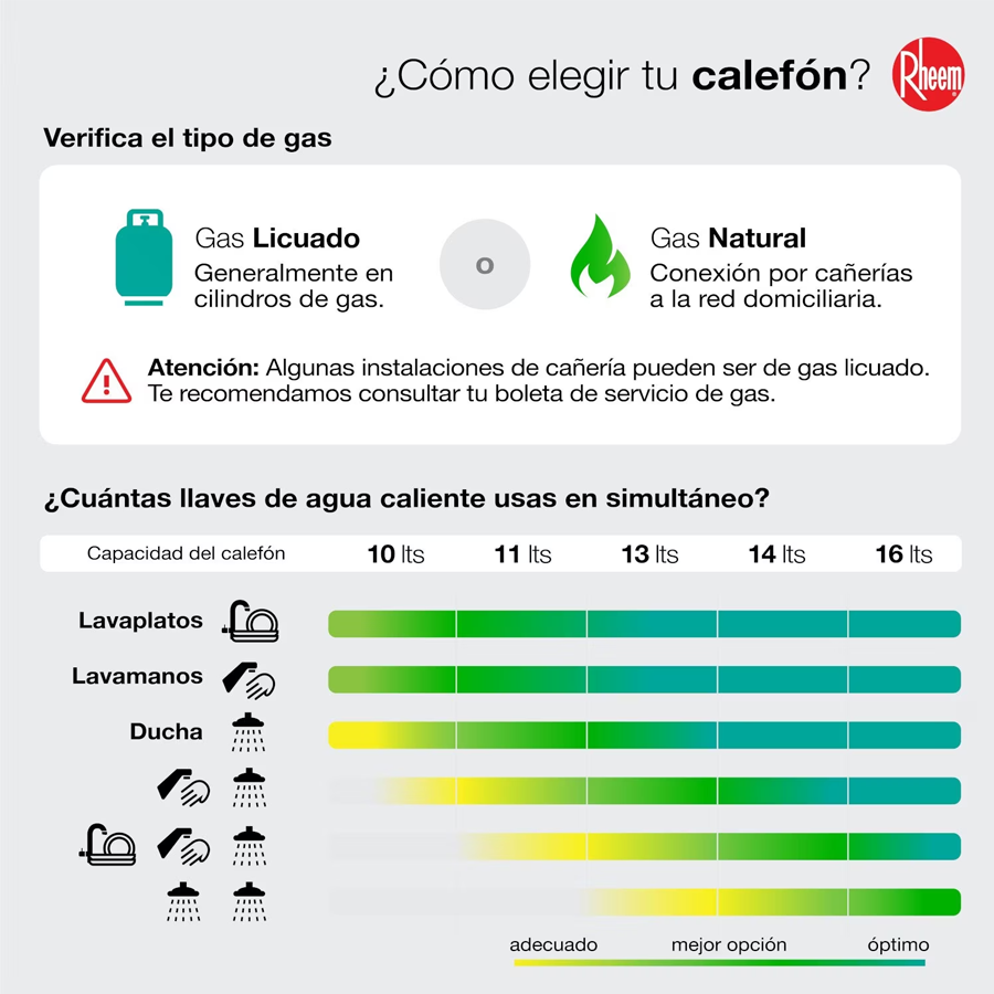 Calefont Gas Natural 13 litros Tiro Natural