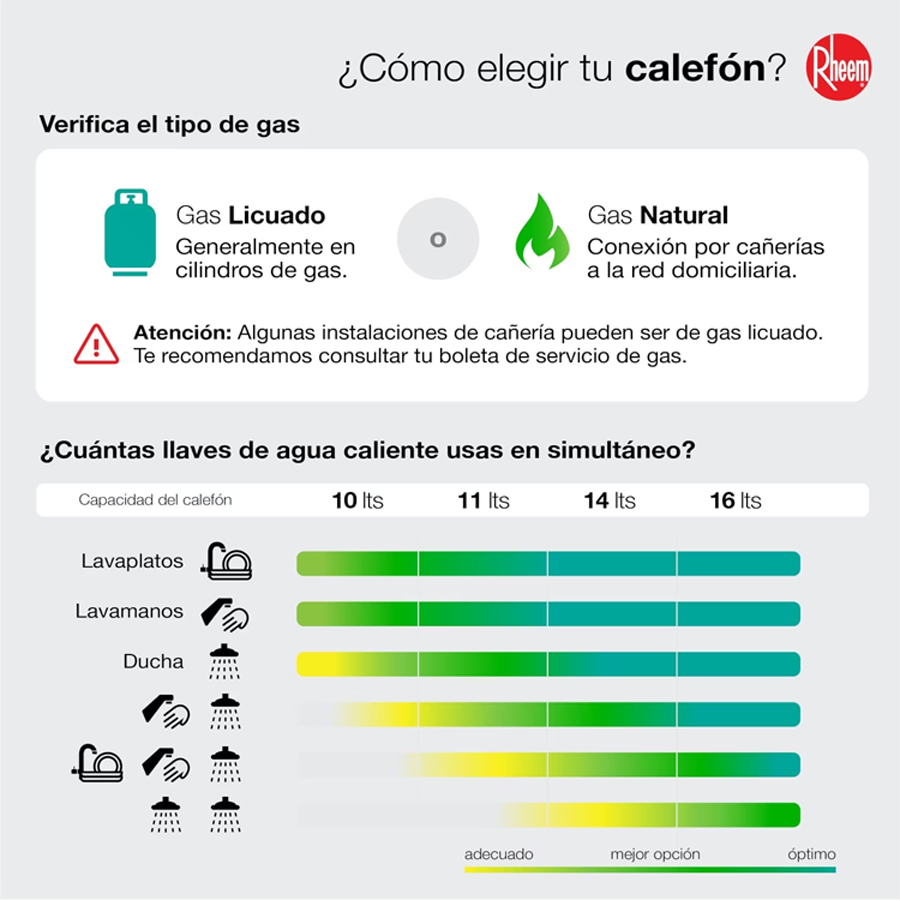 Calefont Gas Natural 16 litros Tiro Natural