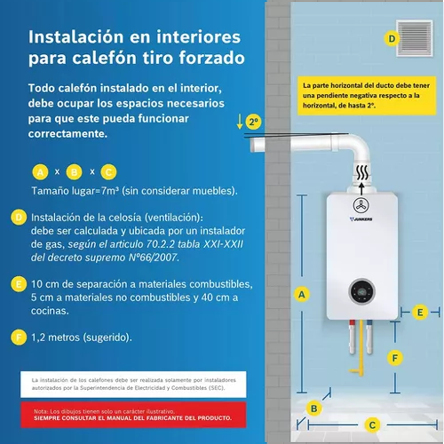 Calefont Gas Natural 10 Litros Tiro Forzado HydroWind Easy Junkers